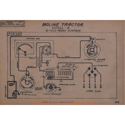 Moline Tractor D Schema Electrique Remy