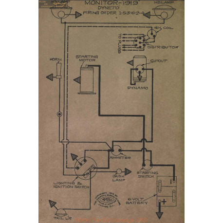 Monitor Schema Electrique 1919 Dyneto V2