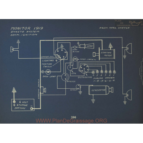 Monitor Schema Electrique 1919 Dyneto