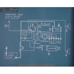 Monitor Schema Electrique 1919