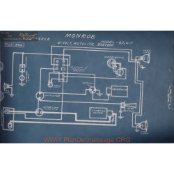 Monroe 4 5 6 M 6volt Schema Electrique 1917 1918 Autolite