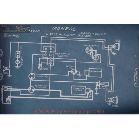 Monroe 4 5 6 M 6volt Schema Electrique 1917 1918 Autolite