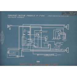 Monroe 4 5 6 Schema Electrique 1917 1918