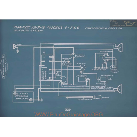 Monroe 4 5 6 Schema Electrique 1917 1918