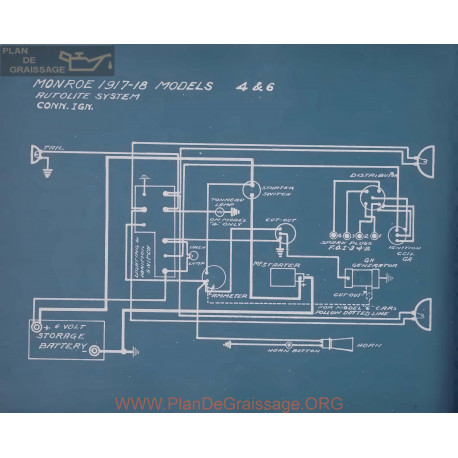 Monroe 4 6 Schema Electrique 1917 1918