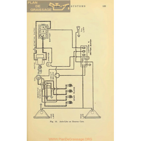 Monroe Cars Schema Electrique Autolite