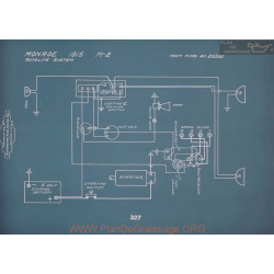 Monroe M2 Schema Electrique 1915