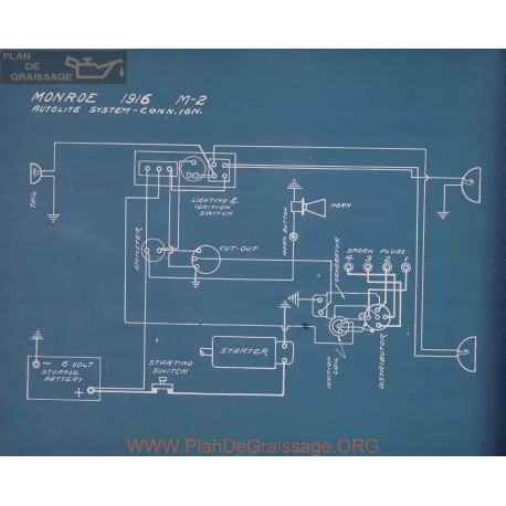 Monroe M2 Schema Electrique 1916