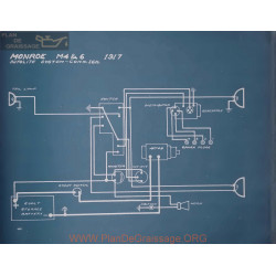 Monroe M4 M6 Schema Electrique 1917