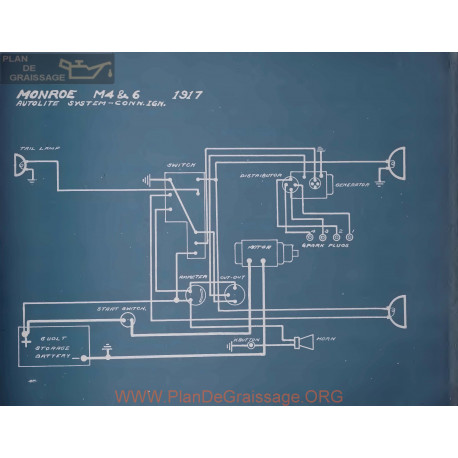 Monroe M4 M6 Schema Electrique 1917
