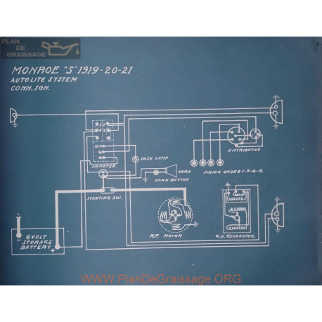 Monroe S Schema Electrique 1919 1920 1921