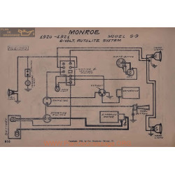 Monroe S9 6volt Schema Electrique 1920 1921 Autolite