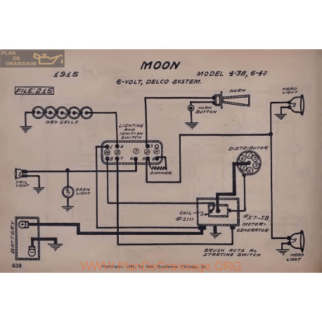 Moon 4 38 6 40 6volt Schema Electrique 1915 Delco V2