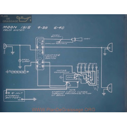 Moon 4 38 6 40 Schema Electrique 1915