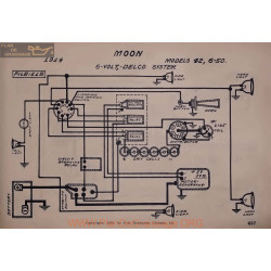 Moon 42 50 6 6volt Schema Electrique 1914 Delco