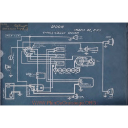 Moon 42 6 50 6volt Schema Electrique 1914 Delco