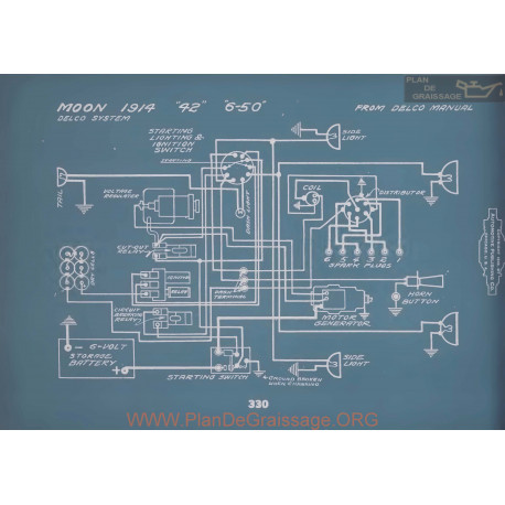 Moon 42 6 50 Schema Electrique 1914 V2