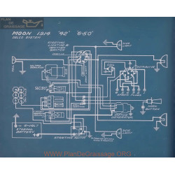 Moon 42 6 50 Schema Electrique 1914