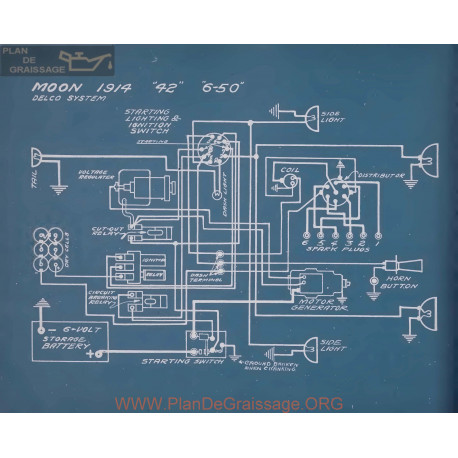 Moon 42 6 50 Schema Electrique 1914