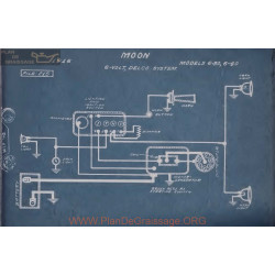 Moon 6 30 40 6volt Schema Electrique 1916 Delco