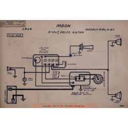 Moon 6 30 6 40 6volt Schema Electrique 1916 Delco