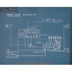 Moon 6 30 6 40 Schema Electrique 1916