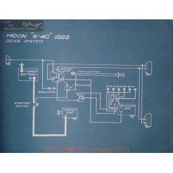 Moon 6 40 Schema Electrique 1922