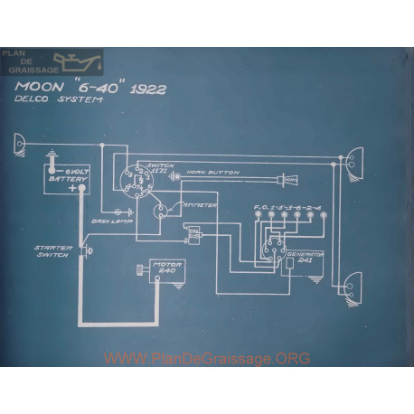 Moon 6 40 Schema Electrique 1922