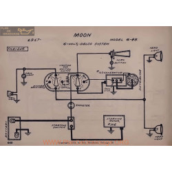 Moon 6 43 6volt Schema Electrique 1917 Delco V2