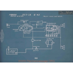 Moon 6 43 Schema Electrique 1917 1918 V2