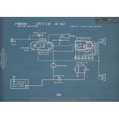 Moon 6 43 Schema Electrique 1917 1918 V2