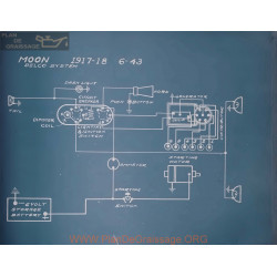 Moon 6 43 Schema Electrique 1917 1918