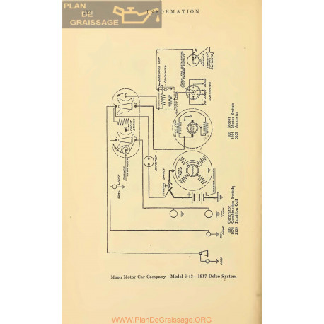 Moon 6 43 Schema Electrique 1917 Delco