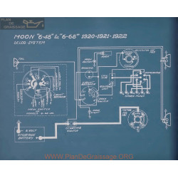 Moon 6 48 6 68 Schema Electrique 1920 1921 1922