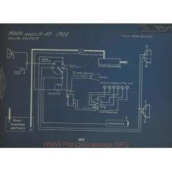 Moon 6 48 Schema Electrique 1920 Delco