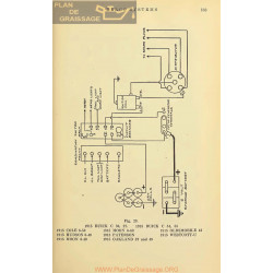 Moon 6 60 Schema Electrique 1915