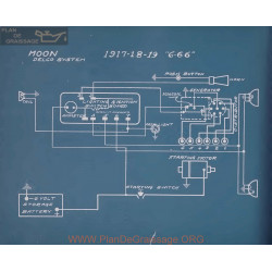 Moon 6 66 Schema Electrique 1917 1918 1919