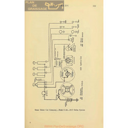 Moon 6 66 Schema Electrique 1917 Delco