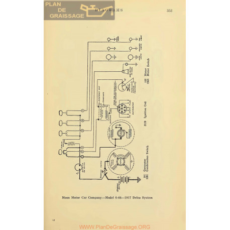 Moon 6 66 Schema Electrique 1917 Delco