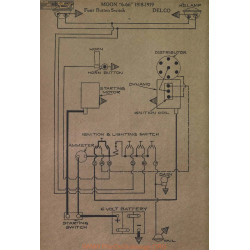 Moon 6 66 Schema Electrique 1918 1919 Delco V5