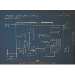 Moon Victory Schema Electrique 1919 1920 Wagner