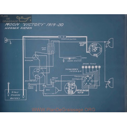 Moon Victory Schema Electrique 1919 1920