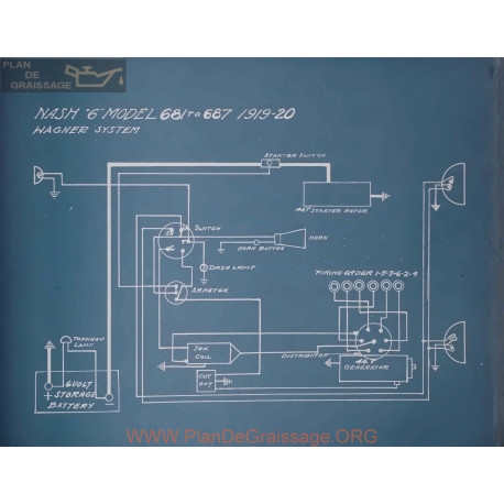 Nash 6 68 687 Schema Electrique 1919 1920