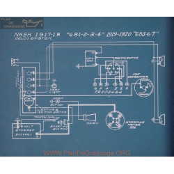 Nash 681 682 683 684 Schema Electrique 1917 1918