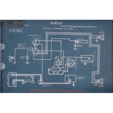 Nash 681 682 684 685 686 687 6volt Schema Electrique 1919 Wagner