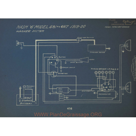 Nash 681 A 687 Schema Electrique 1919 1920 Wagner