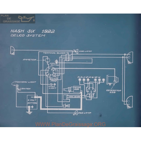 Nash Six Schema Electrique 1922