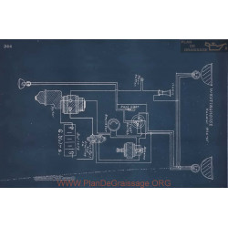 National 12 Schema Electrique 1916