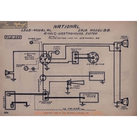 National Al Bb 6volt Schema Electrique 1918 1919 Westinghouse V2