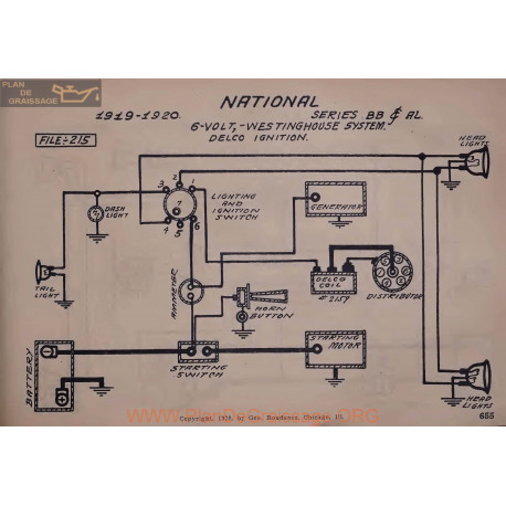 National Bb Al 6volt Schema Electrique 1919 1920 Westinghouse Delco